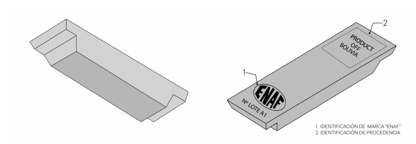 Características del Lingote